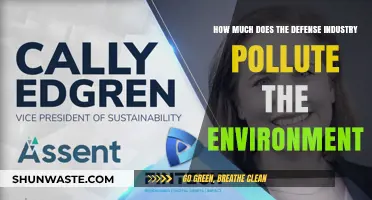 The Defense Industry's Environmental Impact: A Costly Affair