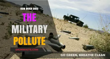 The Military's Environmental Impact: A Global Polluter