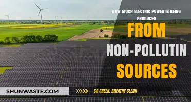 Green Energy Sources: Powering Our World