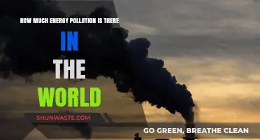 Energy Pollution: A Global Crisis