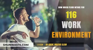 Optimal Fluid Intake for 116°F Work Environments: Stay Hydrated and Safe