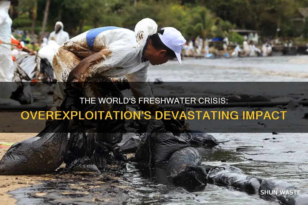 how much freshwater has been depleted and polluted by overexploitation