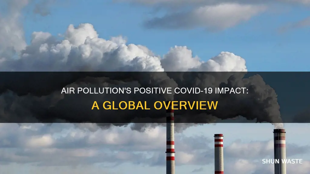 how much has air pollution decreased since covid 19