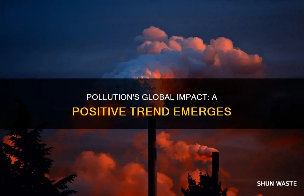 how much has global pollution gone down