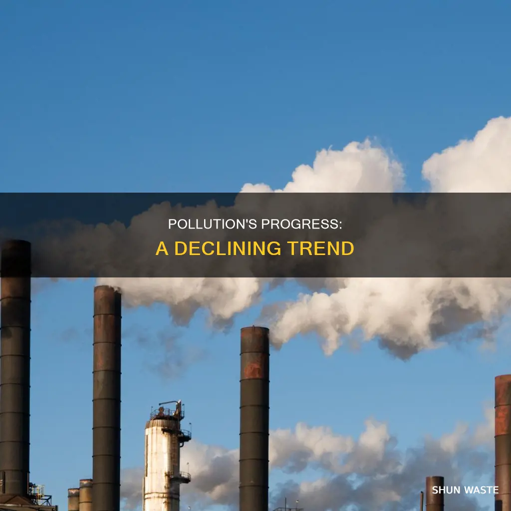 how much has pollution gone done