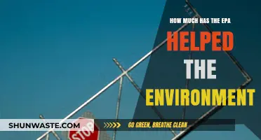 EPA's Environmental Impact: Assessing Decades of Progress and Protection