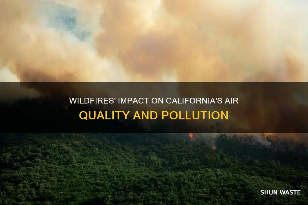 how much have the california wildfires contributed to air pollution