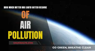 Air Pollution's Impact: Earth's Rising Temperature Crisis