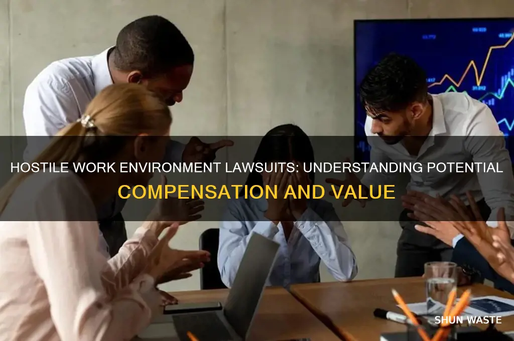 how much is a hostile work environment lawsuit worth