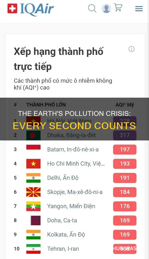 how much is the earth getting polluted per second