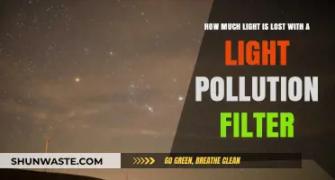 Light Pollution Filters: Reducing Light Loss