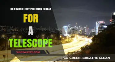 Light Pollution: Telescopes and the Limits of Visibility