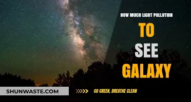 Light Pollution: Can We See Galaxies?