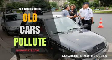 Old Cars: Polluting More, Time to Restore or Retire?