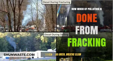 Fracking's Pollution: The Devastating Impact on Our Planet