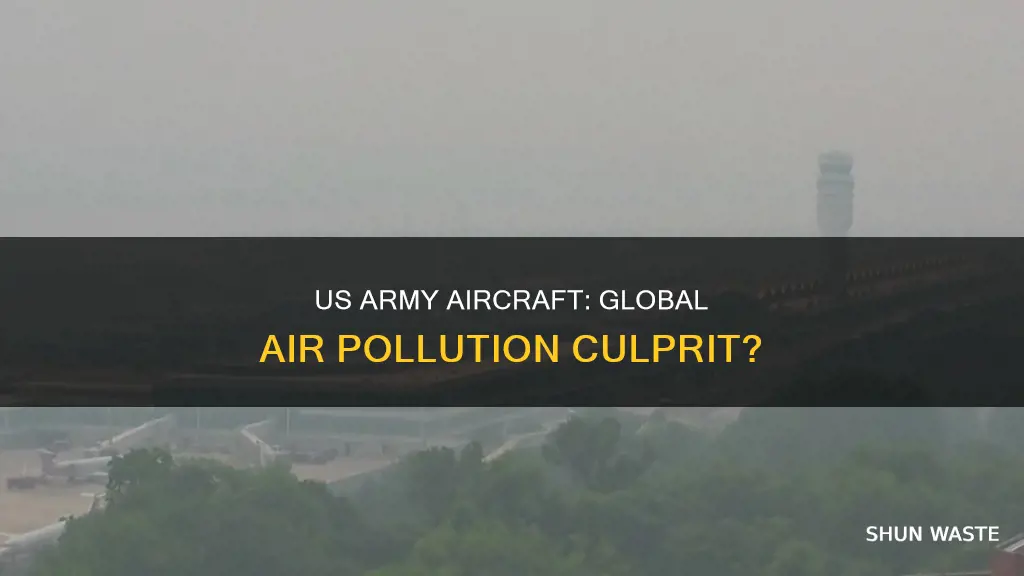 how much of world air pollution is us army aircraft