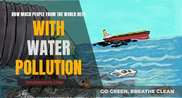 Global Impact: Unveiling the Truth About Water Pollution