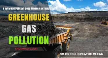 Mining's Dark Secret: Greenhouse Gas Emissions