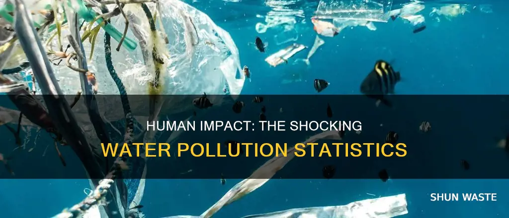 how much percent of humans pollute the water