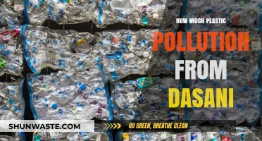 Dasani's Plastic Pollution: A Hidden Cost?