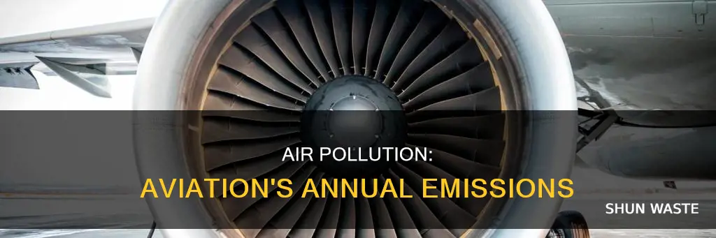 how much pollutant do planes give out every year