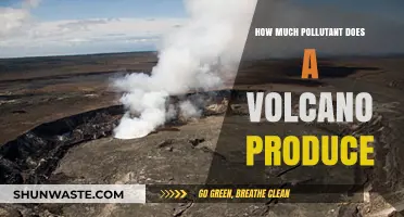 Volcanic Emissions: Unveiling Nature's Pollution Mystery