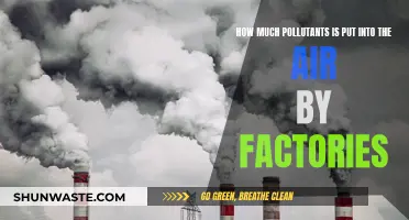 Air Pollution: Factories' Impact on Our Atmosphere