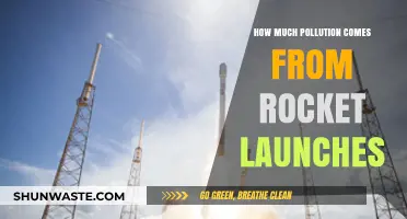 The Dark Side of Rocket Launches: Pollution Problems