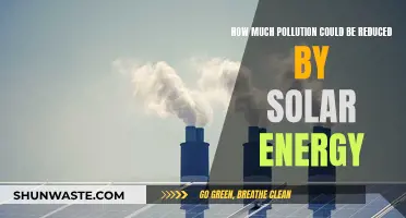 Solar Power: Reducing Pollution, Saving the Planet