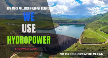 Hydropower: Reducing Pollution, Saving Our Planet