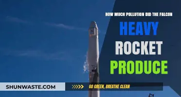 Falcon Heavy Rocket: Pollution and Environmental Impact