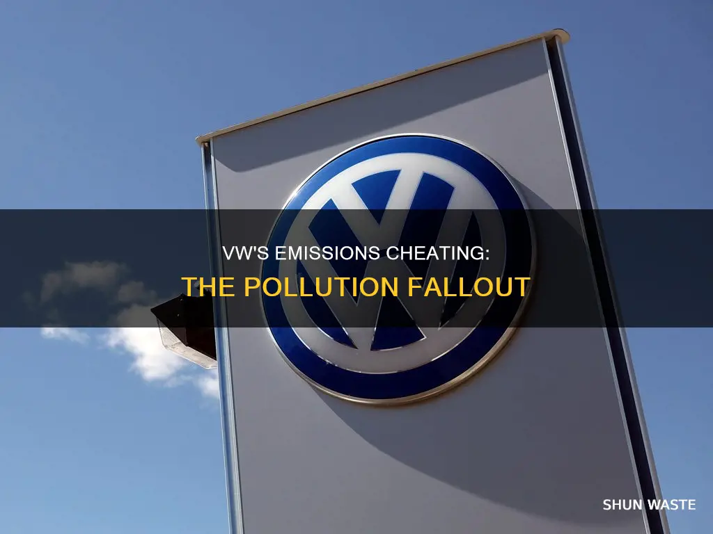 how much pollution did vw