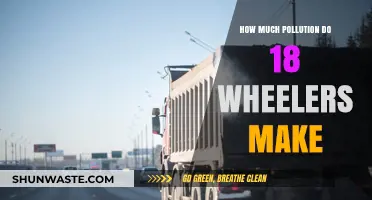 Trucks' Pollution Impact: Understanding the Environmental Cost