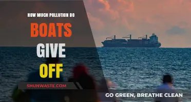 The Dark Side of Boats: Unveiling Their Pollution Secrets