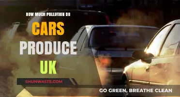 UK Car Pollution: Understanding the Impact of Vehicles