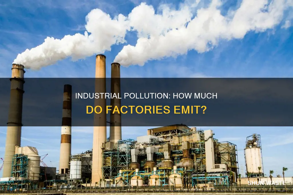how much pollution do factories produce