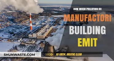 Manufacturing Buildings: Major Sources of Pollution Emissions