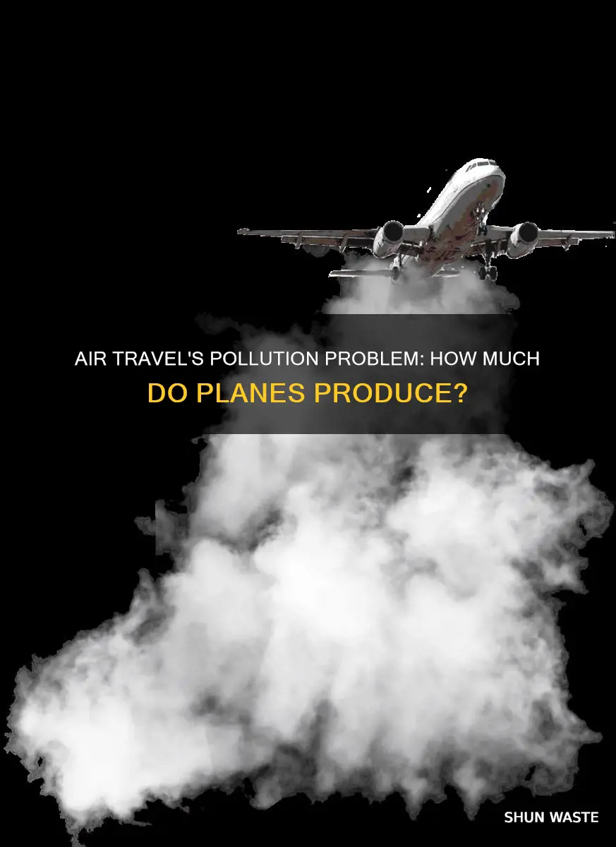 how much pollution do planes produce
