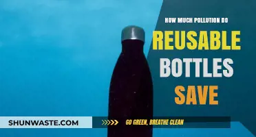 Reusable Bottles: Less Pollution, Big Solution