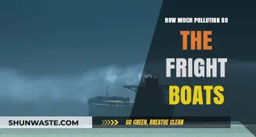 Fright Boats: Uncovering Their Pollution Secrets
