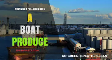 Boat Emissions: How Polluting Are They?