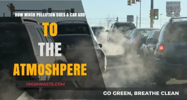 Cars' Pollution Impact: Understanding Atmospheric Emissions