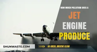 Jet Engines: Pollution and Climate Impact