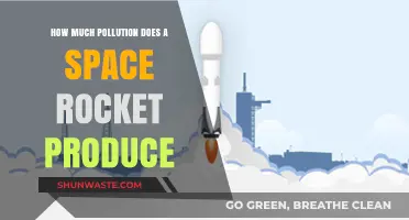 Space Exploration: The Dark Side of Rocket Pollution