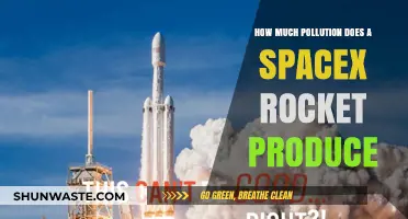 SpaceX Rockets: Pollution and Environmental Impact