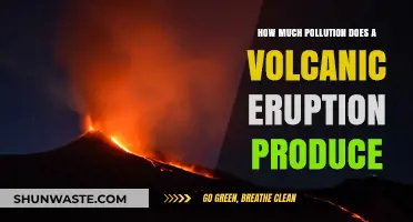 Volcanic Eruptions: Unveiling the Pollution Mystery