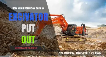 Excavator Emissions: How Polluting Are These Machines?