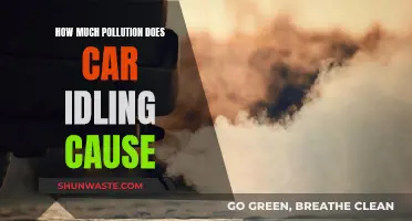 The Surprising Impact: Car Idling's Hidden Pollution Cost