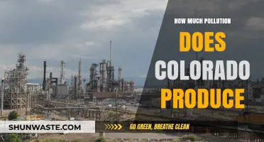 Colorado's Pollution Output: A Comprehensive Overview