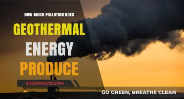 Geothermal Energy: Pollution Produced and What It Means